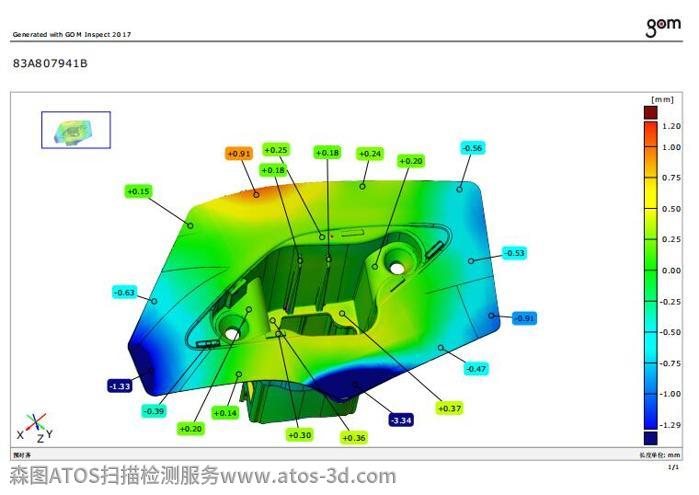 手持藍(lán)光3D掃描儀應(yīng)用于汽車模具檢測設(shè)計(jì)